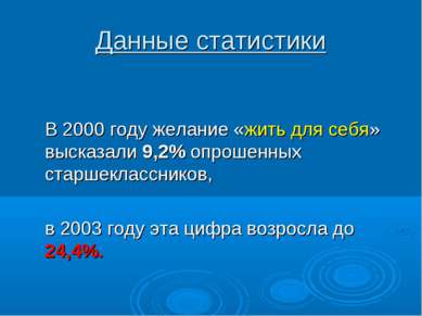 Данные статистики В 2000 году желание «жить для себя» высказали 9,2% опрошенн...