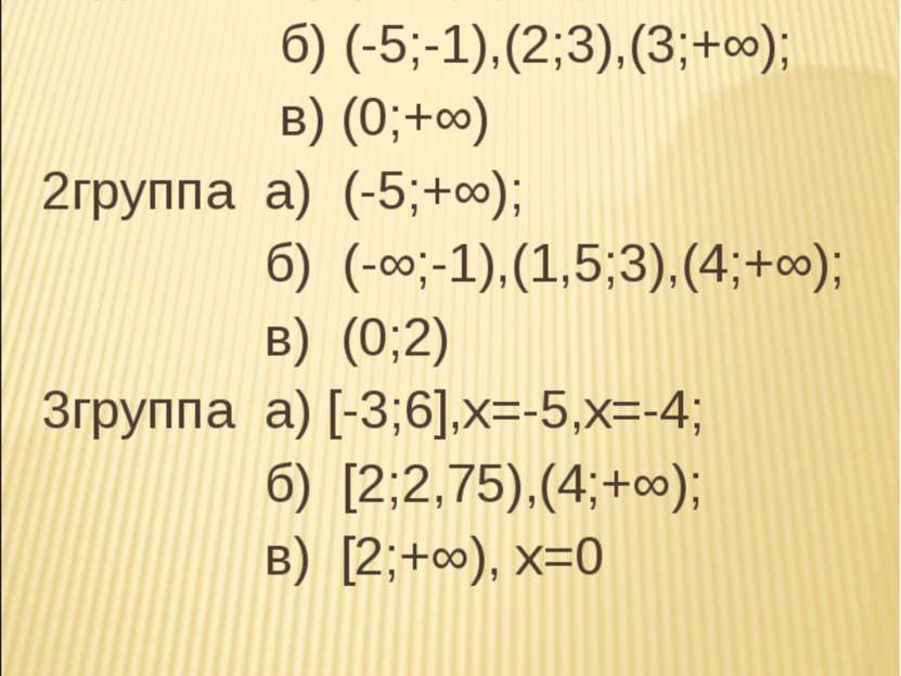 1группа а) (-1;1),(1;2); б) (-5;-1),(2;3),(3;+∞); в) (0;+∞) 2группа а) (-5;+∞...