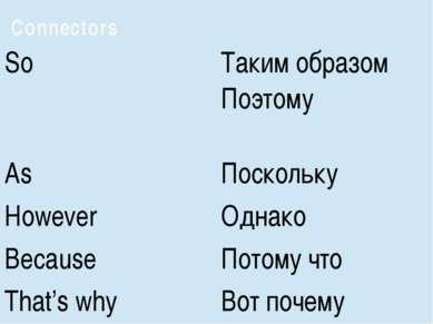 SPEAKING С3 Task 1 Give a 2-minute talk on your favourite book. Remember to s...