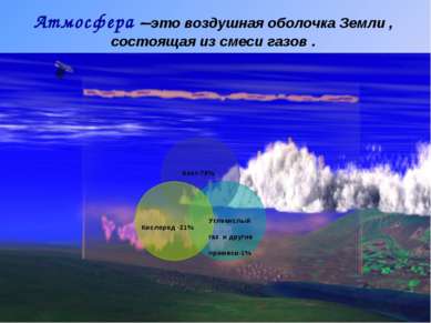 Атмосфера –это воздушная оболочка Земли , состоящая из смеси газов . Кислород...