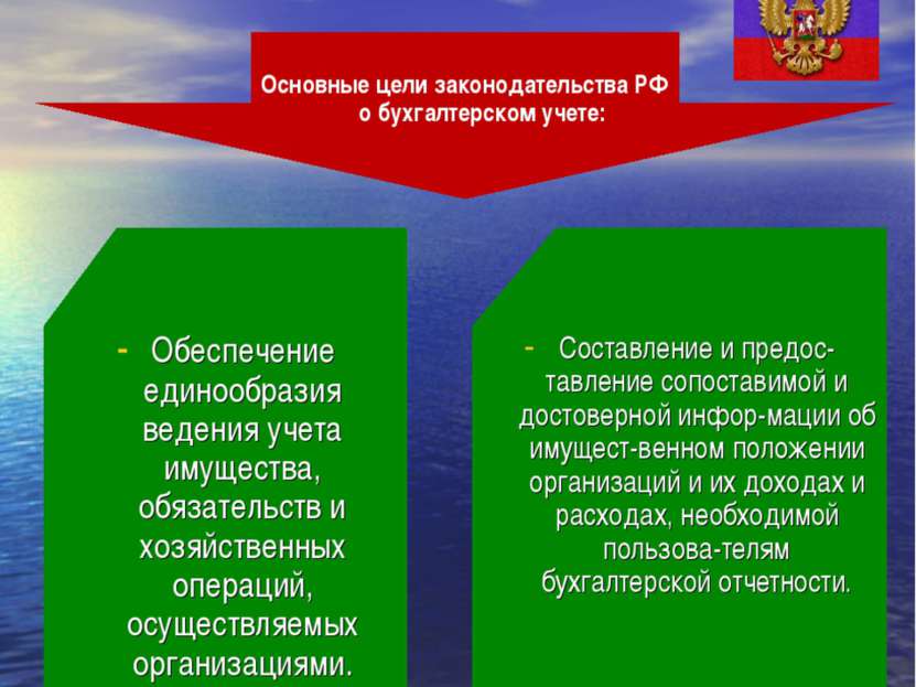 Основные цели законодательства РФ о бухгалтерском учете: Обеспечение единообр...