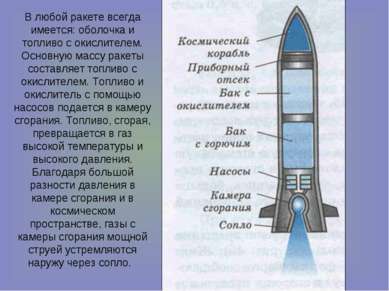 В любой ракете всегда имеется: оболочка и топливо с окислителем. Основную мас...
