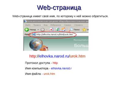 Web-страница http://elhovka.narod.ru/urok.htm Протокол доступа - http Имя ком...