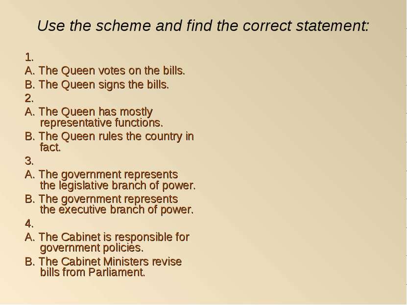 Use the scheme and find the correct statement: 1. A. The Queen votes on the b...