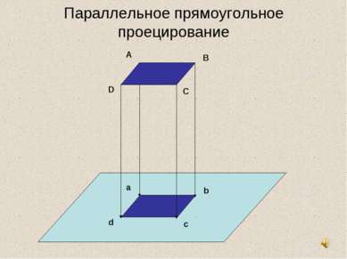 Параллельное прямоугольное проецирование