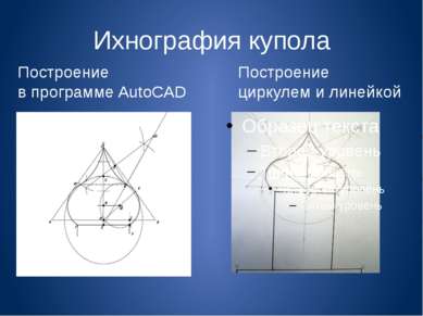 Ихнография купола Построение в программе AutoCAD Построение циркулем и линейкой