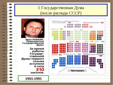 1 Государственная Дума (после распада СССР) 1993-1995