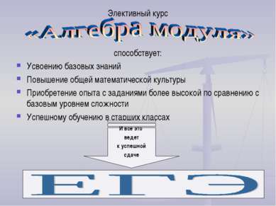 Элективный курс способствует: Усвоению базовых знаний Повышение общей математ...