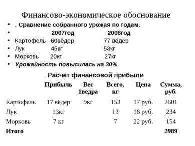 Финансово-экономическое обоснование . Сравнение собранного урожая по годам. 2...