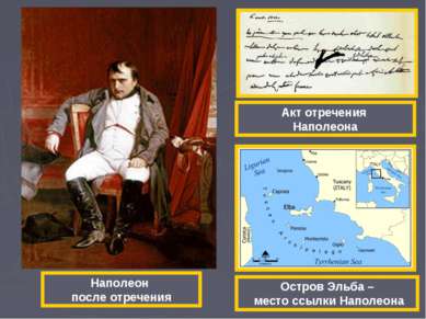 Наполеон после отречения Акт отречения Наполеона Остров Эльба – место ссылки ...