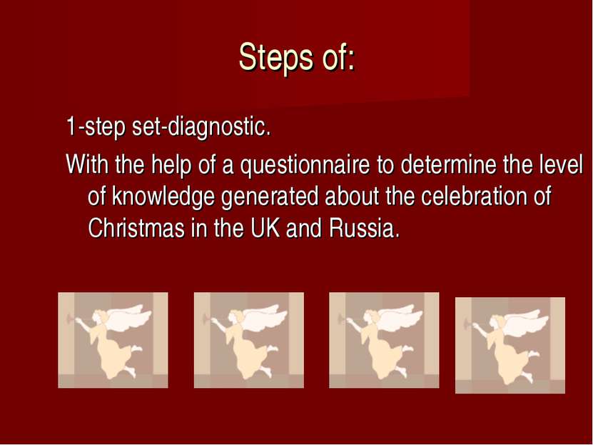 Steps of: 1-step set-diagnostic. With the help of a questionnaire to determin...