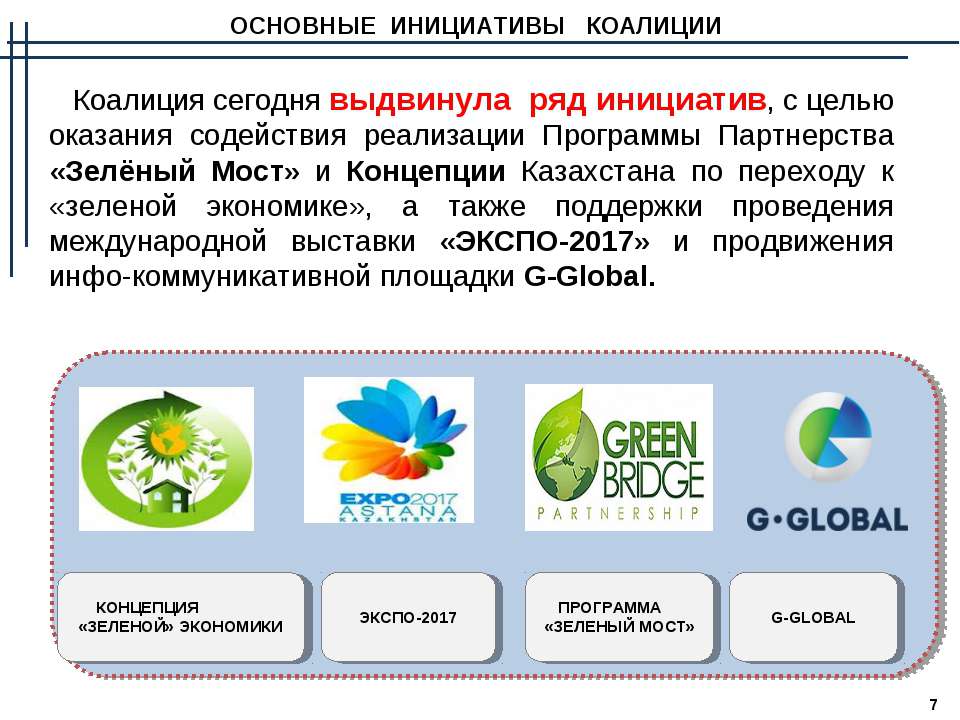 Экспо программа. Программа партнерства зеленый мост. Зеленая программа. Программа Экспо. Купить программное обеспечение зеленое.