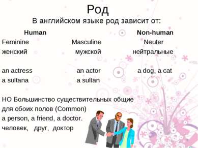 Род В английском языке род зависит от: Human Non-human Feminine Masculine Neu...