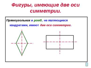 Фигуры, имеющие две оси симметрии. Прямоугольник и ромб, не являющиеся квадра...