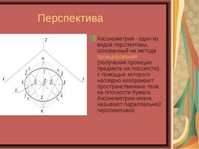Перспектива Аксонометрия - один из видов перспективы, основанный на методе пр...