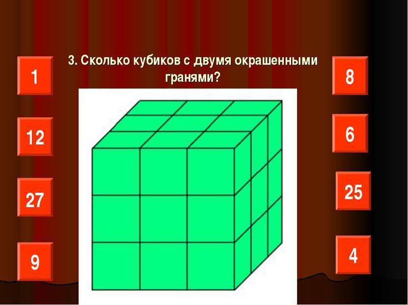 3. Сколько кубиков с двумя окрашенными гранями? 1 12 25 6 8 27 4 9