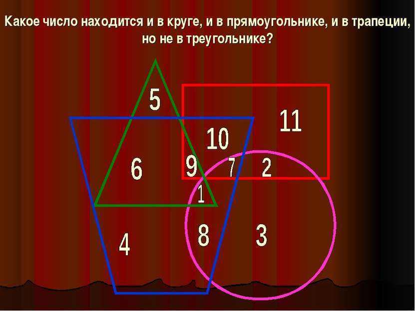 Какое число находится и в круге, и в прямоугольнике, и в трапеции, но не в тр...