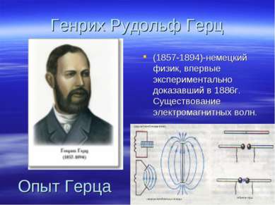 Генрих Рудольф Герц (1857-1894)-немецкий физик, впервые экспериментально дока...