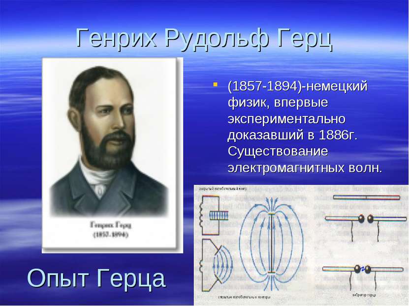 Генрих Рудольф Герц (1857-1894)-немецкий физик, впервые экспериментально дока...