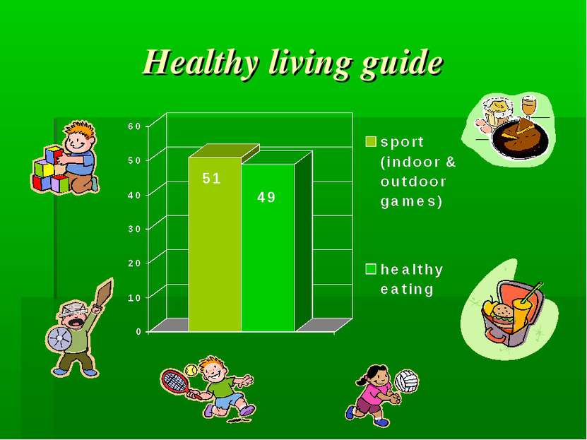 Healthy living guide
