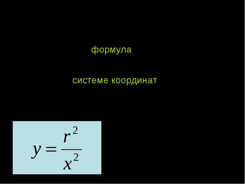 Математическое описание Это некоторая формула, с помощью которой можно предст...