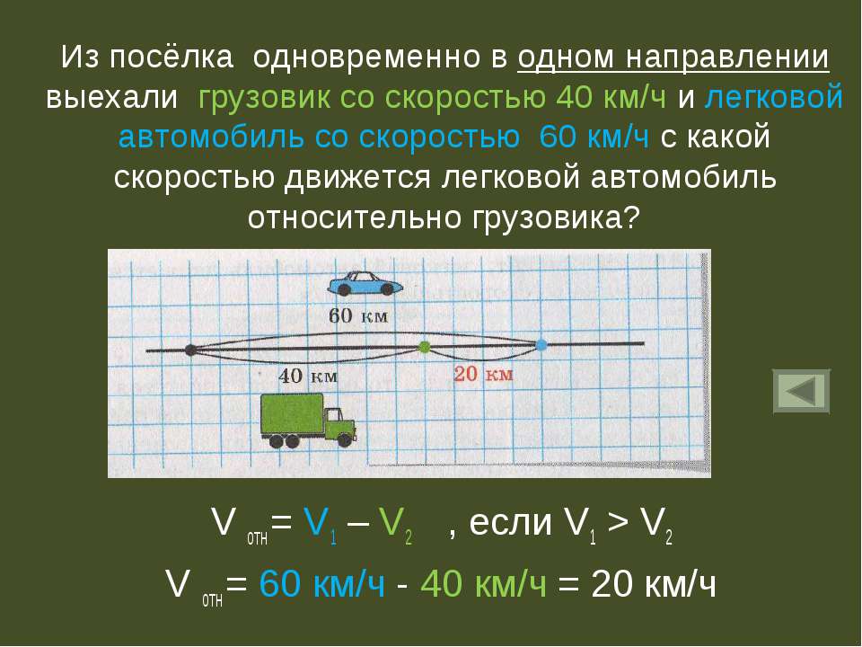 От остановки одновременно в одном направлении отъезжают два автобуса