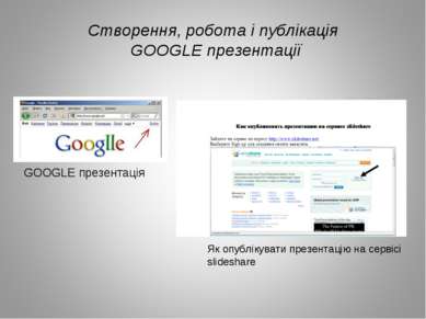 Створення, робота і публікація GOOGLE презентації GOOGLE презентація Як опубл...