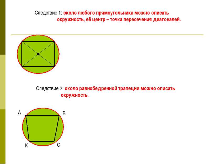 Следствие 1: около любого прямоугольника можно описать окружность, её центр –...