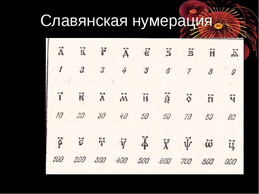 Славянская нумерация
