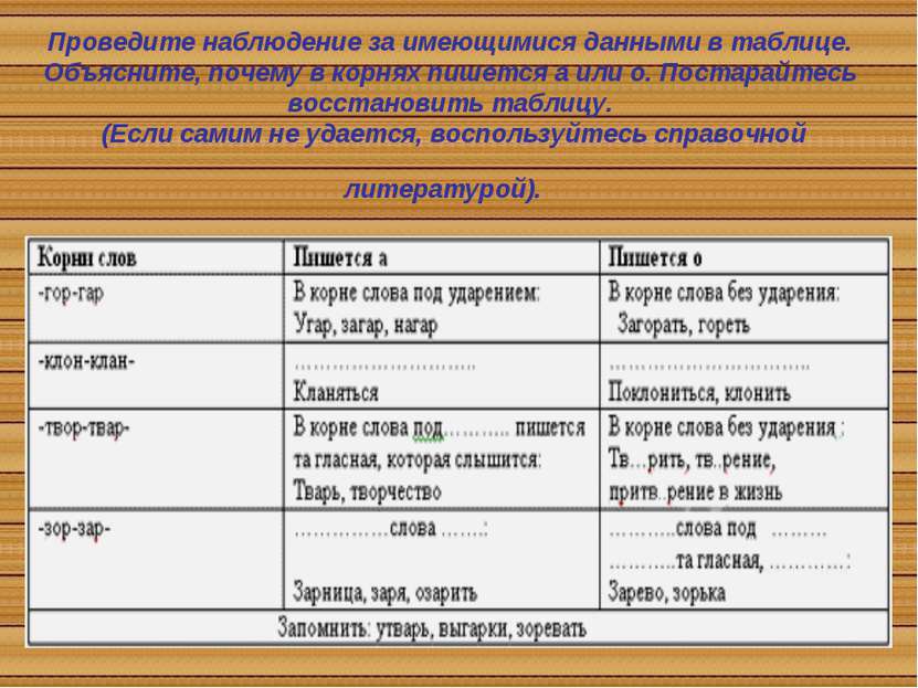 Проведите наблюдение за имеющимися данными в таблице. Объясните, почему в кор...