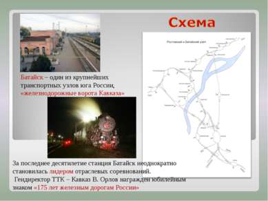 Батайск – один из крупнейших транспортных узлов юга России, «железнодорожные ...