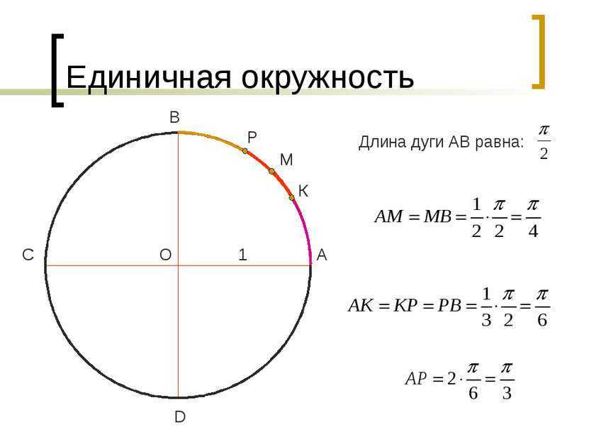 Единичная окружность О D С В А Длина дуги АВ равна: 1 М К Р