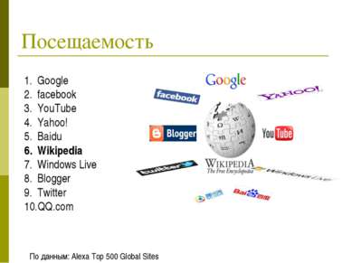 Посещаемость Google facebook YouTube Yahoo! Baidu Wikipedia Windows Live Blog...