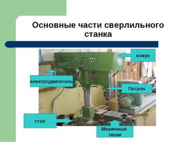 Основные части сверлильного станка стол электродвигатель Машинные тиски кожух...