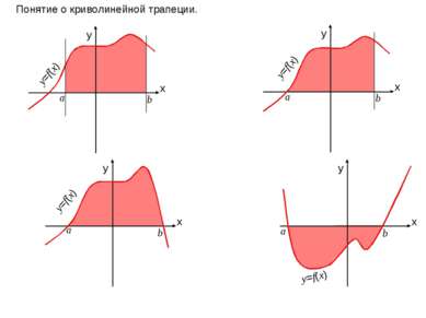 x y x y x y x y Понятие о криволинейной трапеции. а b y=f(x) а b а b а b y=f(...