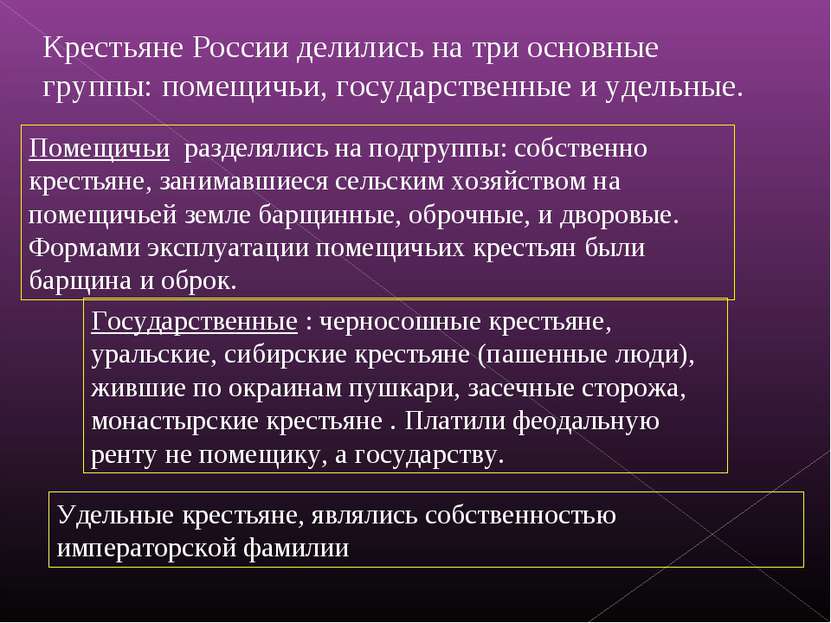 Крестьяне России делились на три основные группы: помещичьи, государственные ...