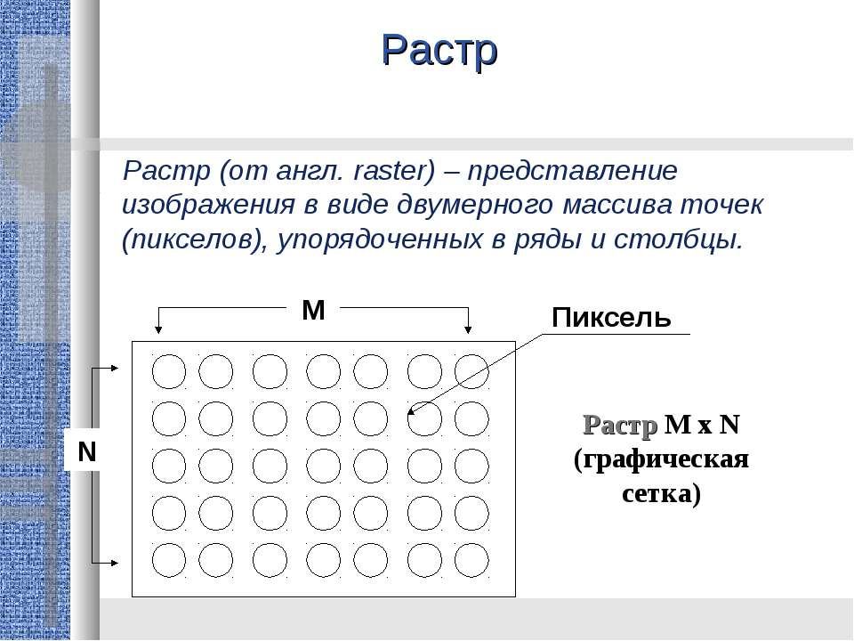 Наименьший логический элемент двумерного цифрового изображения в растровой графике