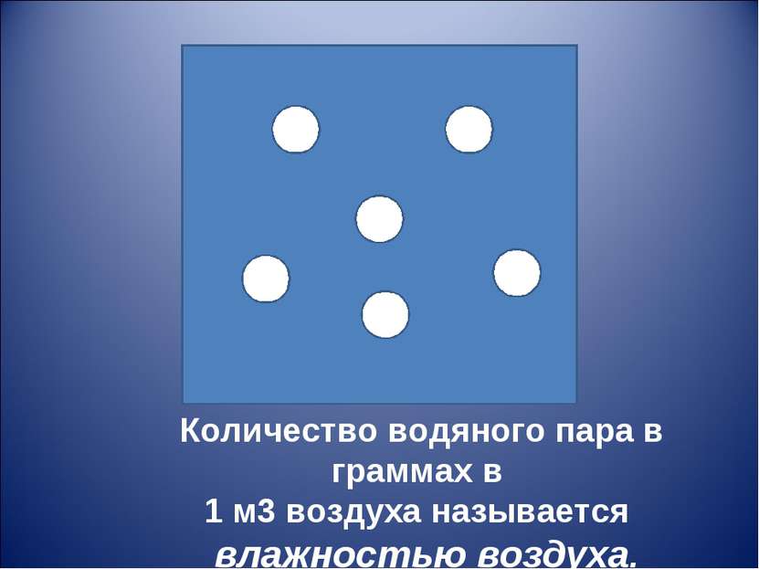 Количество водяного пара в граммах в 1 м3 воздуха называется влажностью воздуха.