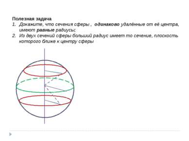 Полезная задача Докажите, что сечения сферы , одинаково удалённые от её центр...