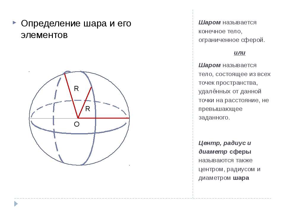 Диаметр шара называется. Определение шара и его элементов. Шар и его элементы. Шар и сфера их сечения. Дайте определение шара и его элементов.