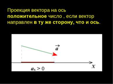 Проекция вектора на ось положительное число , если вектор направлен в ту же с...