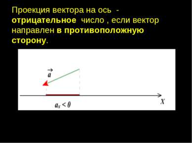 Проекция вектора на ось - отрицательное число , если вектор направлен в проти...