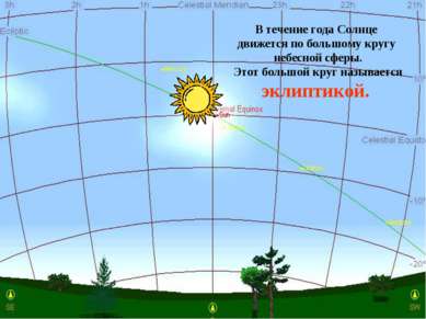 В течение года Солнце движется по большому кругу небесной сферы. Этот большой...
