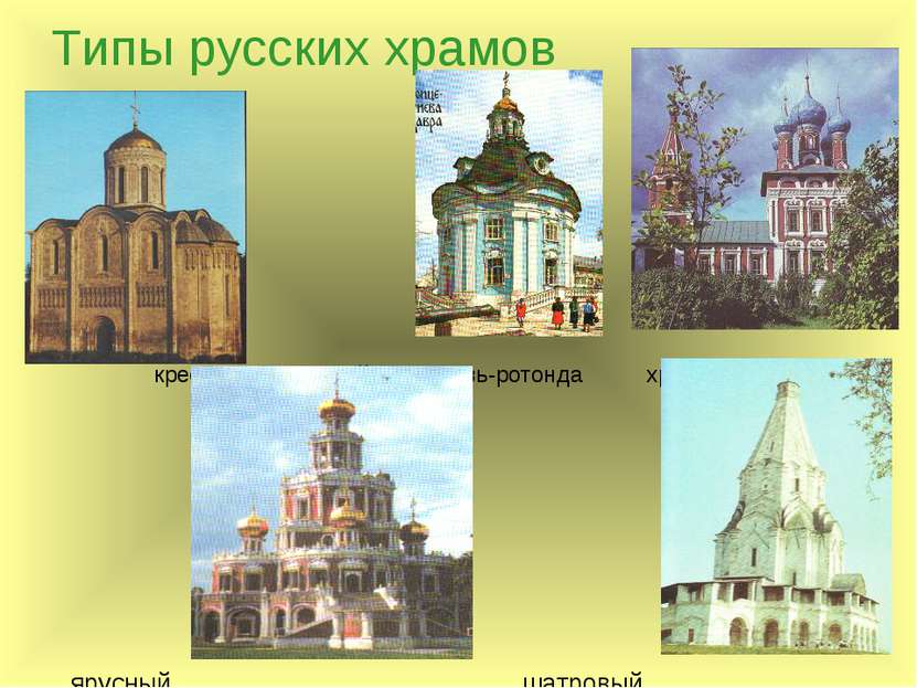 Типы русских храмов крестово-купольный церковь-ротонда храм-корабль ярусный ш...