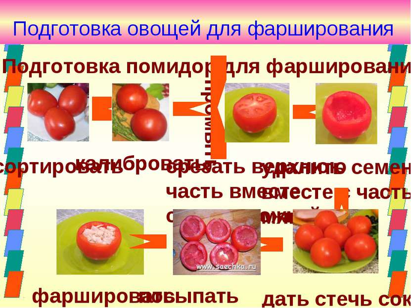 Подготовка помидор для фарширования