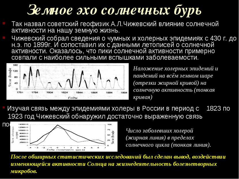 Земное эхо солнечных бурь Так назвал советский геофизик А.Л.Чижевский влияние...