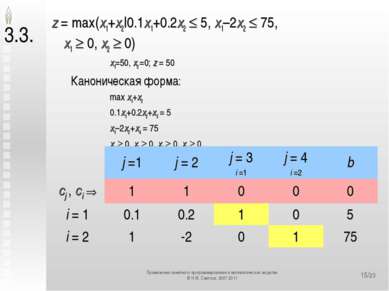 */23 3.3. z = max(x1+x2|0.1x1+0.2x2 5, x1–2x2 75, x1 0, x2 0) x1=50, x2 =0; z...