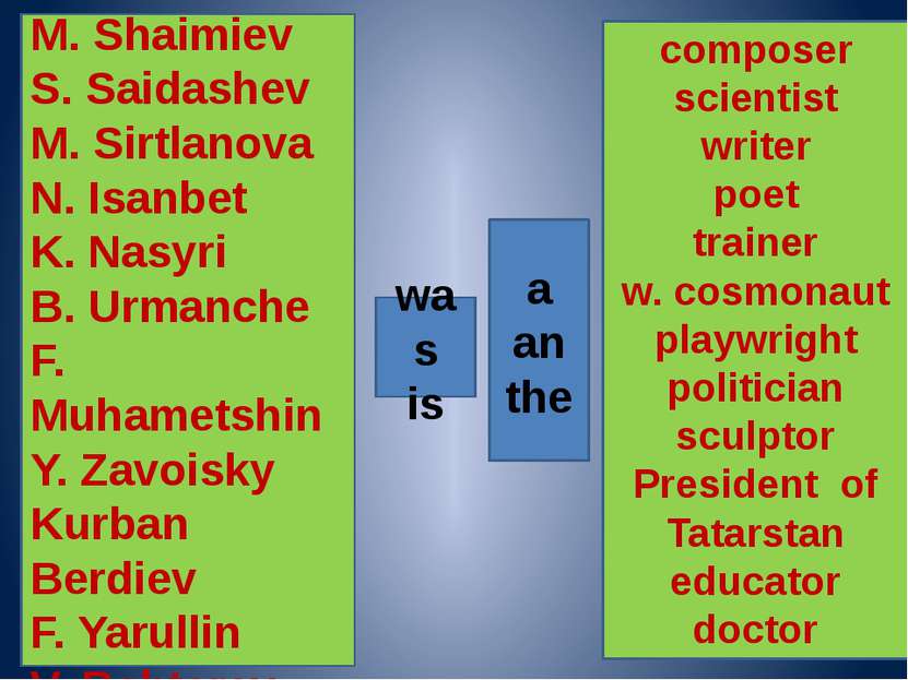 a an the composer scientist writer poet trainer w. cosmonaut playwright polit...