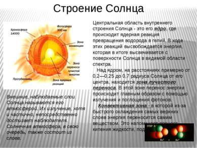 Строение Солнца Центральная область внутреннего строения Солнца - это его ядр...