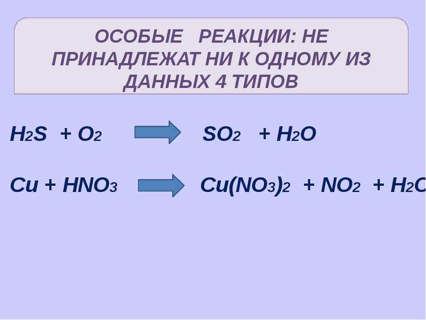 Какая фигура показывает только одну реакцию замещения CuO + Zn ZnS + O2 ZnO +...